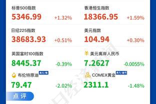 金融专家：FIFA只能在世界杯年盈利，新世俱杯就是用来敛财的